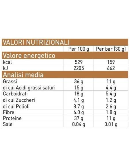 Supplement ETHICSPORT CREAMY & CRUNCHY White and Hazelnut