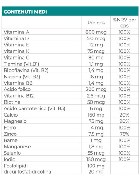 OMNIA Active Formula - ETHICSPORT
